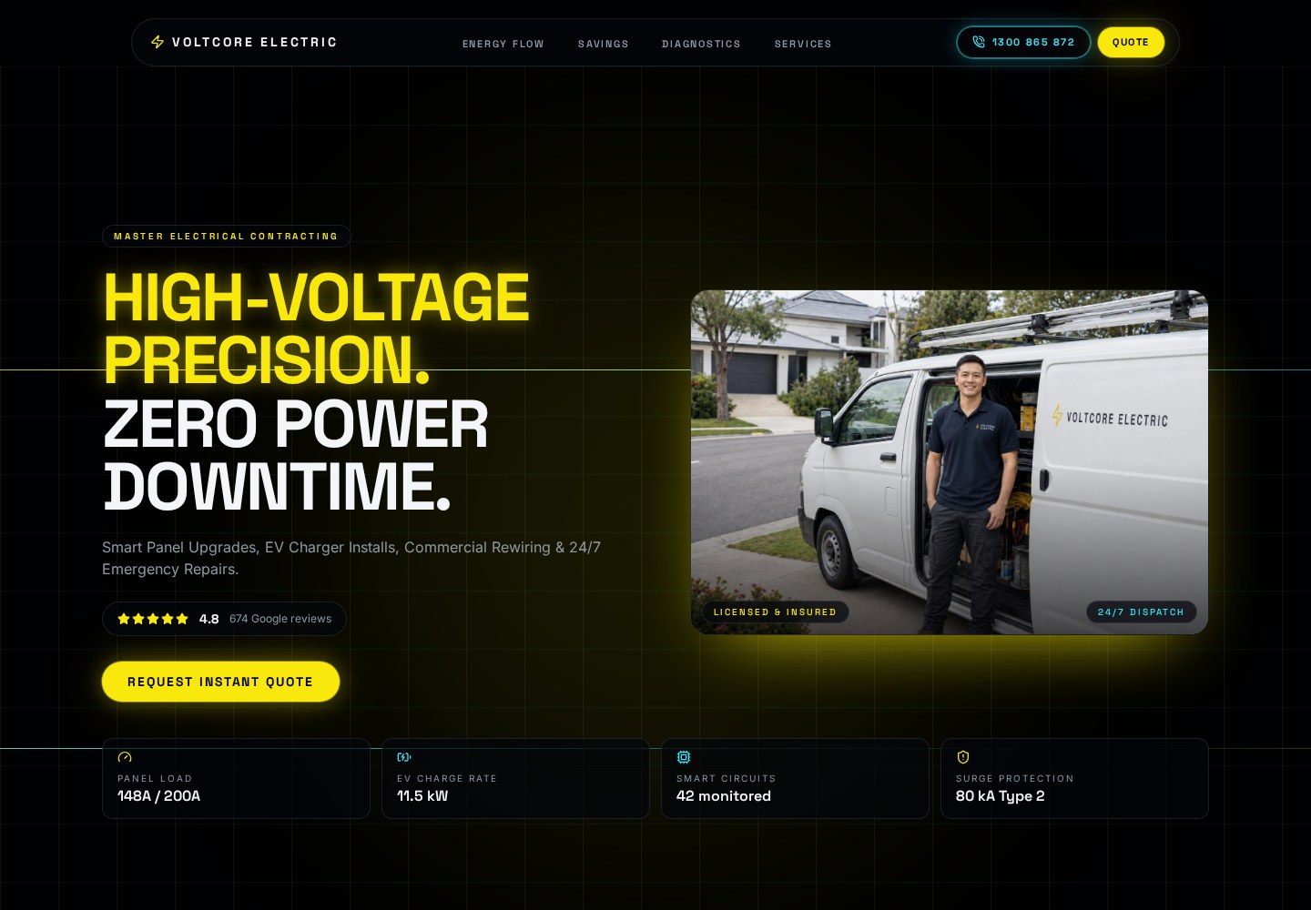 Voltcore Electric
